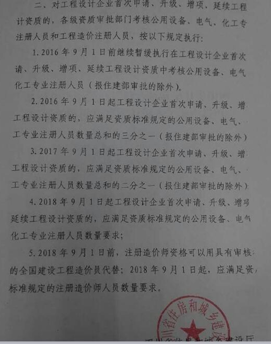 四川省要求严格审核资质人员的文件.jpg